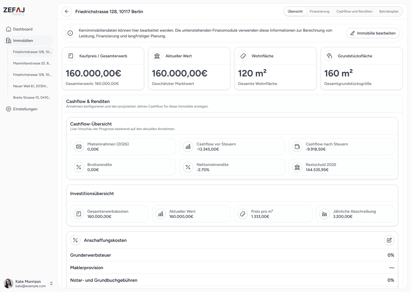 Verstreute Investitionsdaten