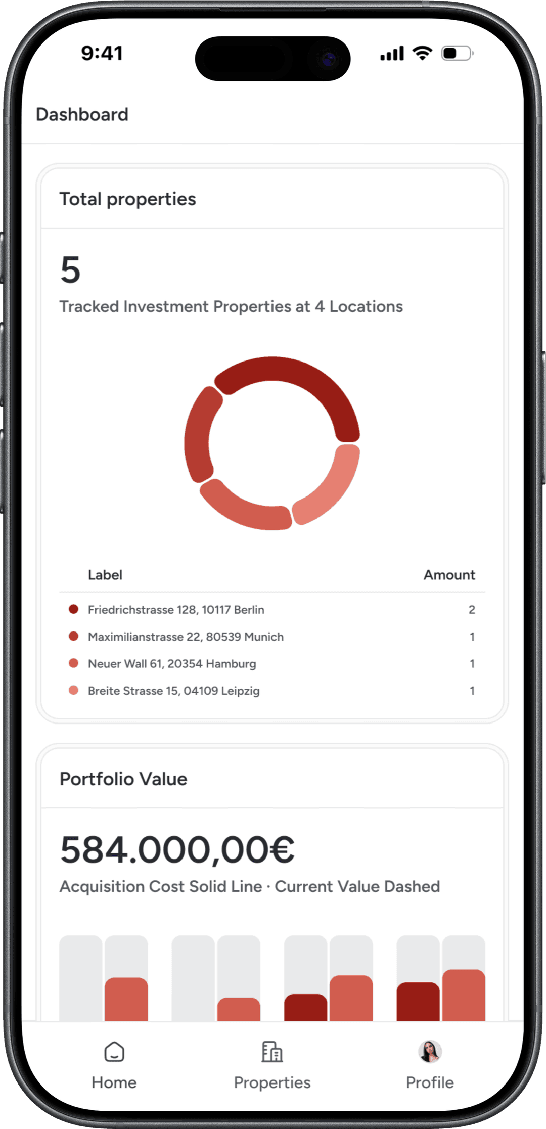Zefaj Finance dashboard