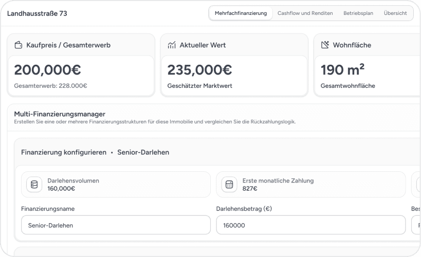 Getrennte Anlagedaten