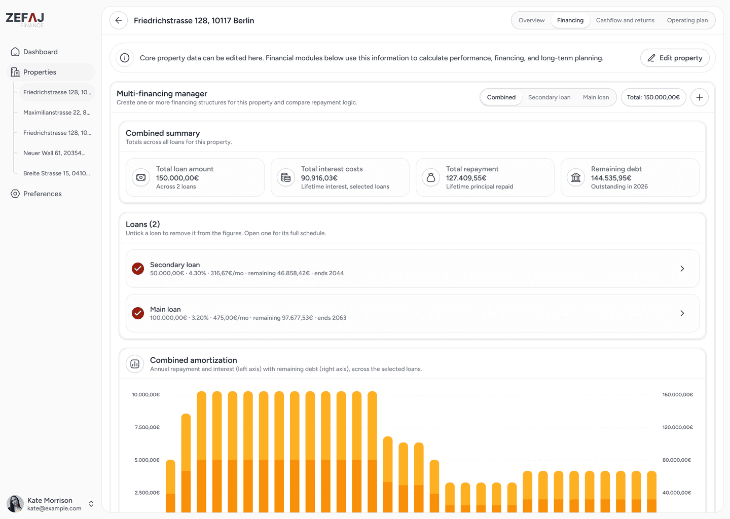 Structured analysis workspace